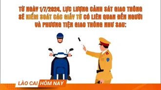 6 loại giấy tờ phải mang theo khi tham gia giao thông từ ngày 1/7/2024