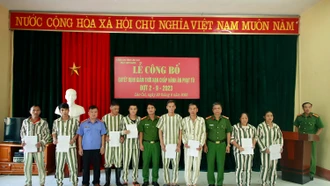 Công bố quyết định giảm thời hạn chấp hành án phạt tù cho 9 phạm nhân dịp 2/9