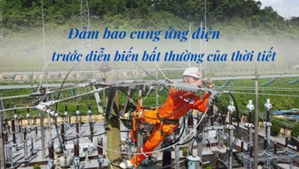 Đảm bảo cung ứng điện trước diễn biến bất thường của thời tiết