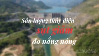 Sản lượng thủy điện sụt giảm do nắng nóng