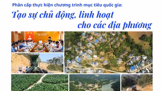 Phân cấp thực hiện chương trình mục tiêu quốc gia: Tạo sự chủ động, linh hoạt cho các địa phương