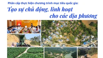 Phân cấp thực hiện chương trình mục tiêu quốc gia: Tạo sự chủ động, linh hoạt cho các địa phương