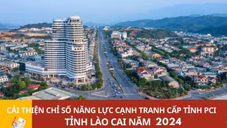 [Infographic] Cải thiện Chỉ số PCI tỉnh Lào Cai năm 2024