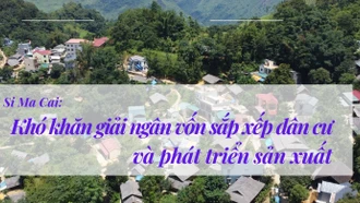 Si Ma Cai: Khó khăn giải ngân vốn sắp xếp dân cư và phát triển sản xuất