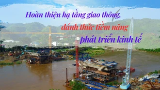 Hoàn thiện hạ tầng giao thông, đánh thức tiềm năng phát triển kinh tế