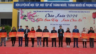 Trao gần 200 triệu đồng quà tết cho đoàn viên, người lao động ngành công thương