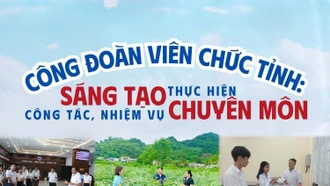 Công đoàn viên chức tỉnh: Sáng tạo thực hiện công tác, nhiệm vụ chuyên môn