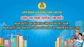 Hơn 161.000 lượt người tham gia Cuộc thi trực tuyến tìm hiểu nghị quyết đại hội công đoàn các cấp