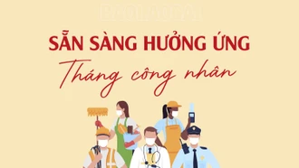 Sẵn sàng hưởng ứng Tháng công nhân 