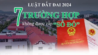 [Infographic] Luật Đất đai 2024: 7 trường hợp không được cấp "sổ đỏ"