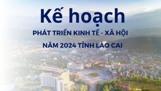 [Infographic] Kế hoạch phát triển kinh tế - xã hội năm 2024 tỉnh Lào Cai