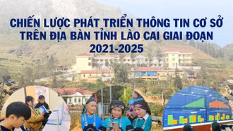[Infographic] Chiến lược phát triển thông tin cơ sở trên địa bàn tỉnh Lào Cai giai đoạn 2021 - 2025 