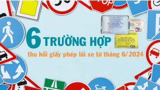 [Infographic] 6 trường hợp thu hồi giấy phép lái xe từ tháng 6/2024