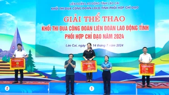 Giải thể thao Khối thi đua Công đoàn Liên đoàn Lao động tỉnh phối hợp chỉ đạo năm 2024