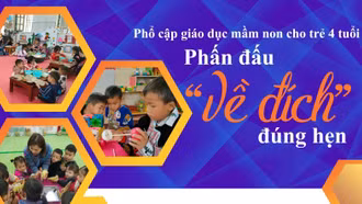 Phổ cập giáo dục mầm non cho trẻ 4 tuổi: Phấn đấu “về đích” đúng hẹn