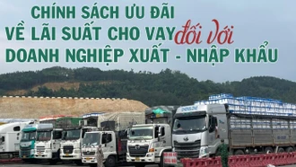 [Infographic] Chính sách ưu đãi về lãi suất cho vay đối với doanh nghiệp xuất - nhập khẩu