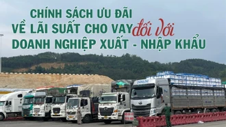 [Infographic] Chính sách ưu đãi về lãi suất cho vay đối với doanh nghiệp xuất - nhập khẩu