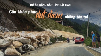 Dự án nâng cấp Tỉnh lộ 152: Cần khắc phục dứt điểm những tồn tại