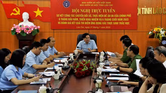 Ngành bảo hiểm xã hội sơ kết công tác chuyển đổi số và thực hiện Đề án 06