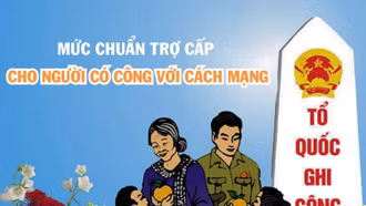 [Infographic] Mức chuẩn trợ cấp cho người có công với cách mạng 