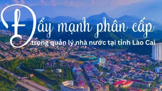 [Infographic] Đẩy mạnh phân cấp trong quản lý nhà nước tại tỉnh Lào Cai 