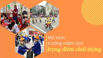 Mô hình trường mầm non trọng điểm chất lượng