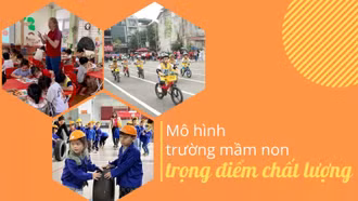 Mô hình trường mầm non trọng điểm chất lượng