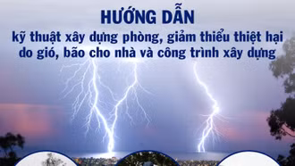 [Infographic] Hướng dẫn kỹ thuật xây dựng phòng, giảm thiểu thiệt hại do gió, bão cho nhà và công trình xây dựng