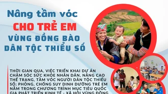 Nâng tầm vóc cho trẻ vùng đồng bào dân tộc thiểu số