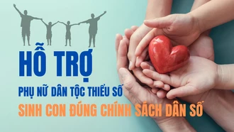 Hỗ trợ phụ nữ dân tộc thiểu số sinh con đúng chính sách dân số