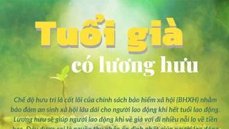 Tuổi già có lương hưu