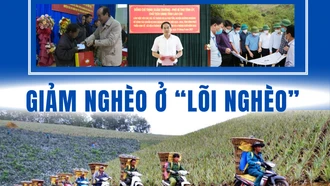 Giảm nghèo ở “lõi nghèo”