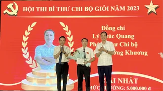 Công ty Điện lực Lào Cai tổ chức Hội thi bí thư chi bộ giỏi năm 2023