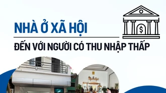 Nhà ở xã hội đến với người có thu nhập thấp