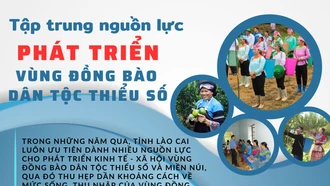 Tập trung nguồn lực phát triển vùng đồng bào dân tộc thiểu số