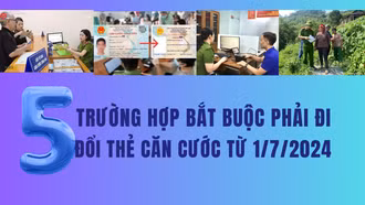 [Infographic] 5 trường hợp bắt buộc phải đổi thẻ căn cước từ ngày 1/7/2024