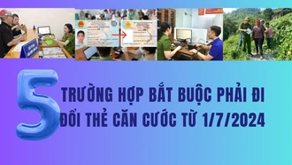 [Infographic] 5 trường hợp bắt buộc phải đổi thẻ căn cước từ ngày 1/7/2024