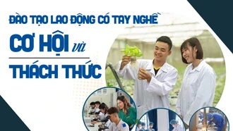 Đào tạo lao động có tay nghề: Cơ hội và thách thức