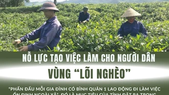 Nỗ lực tạo việc làm cho người dân vùng “lõi nghèo”