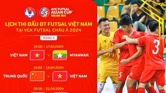 Lịch thi đấu của ĐT Futsal Việt Nam tại VCK Futsal châu Á 2024