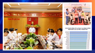 Điểm tin trong tuần từ ngày 15/4 đến 21/4