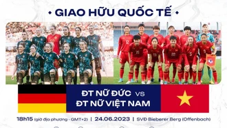 Chốt ngày đội tuyển nữ Việt Nam chạm trán đội bóng 2 lần vô địch World Cup