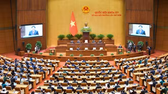 Kết quả Kỳ họp bất thường lần thứ sáu (Quốc hội khóa XV)