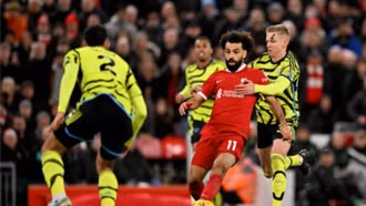 Liverpool chia điểm kịch tính với Arsenal