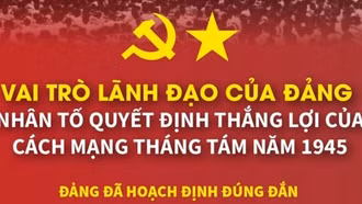 Vai trò lãnh đạo của Đảng: Nhân tố quyết định thắng lợi của Cách mạng Tháng Tám năm 1945