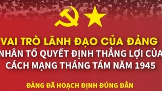 Vai trò lãnh đạo của Đảng: Nhân tố quyết định thắng lợi của Cách mạng Tháng Tám năm 1945