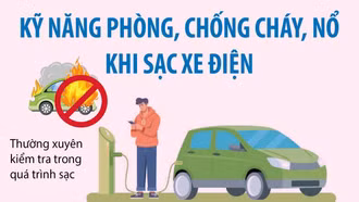 Bảo đảm an toàn phòng, chống cháy khi sạc xe điện
