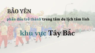 Bảo Yên phấn đấu trở thành trung tâm du lịch tâm linh khu vực Tây Bắc