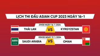 Lịch thi đấu và trực tiếp Asian Cup 2023 hôm nay 16/1