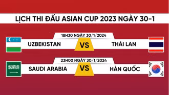 Lịch thi đấu và trực tiếp Asian Cup 2023 hôm nay (30/1)
